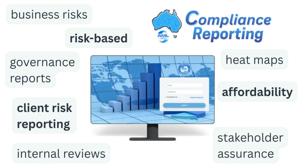 AUSTRAC Starter Kits