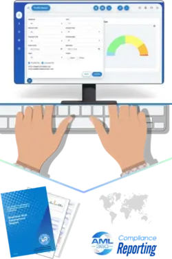 AML/CTF RIsk Assessment Australia