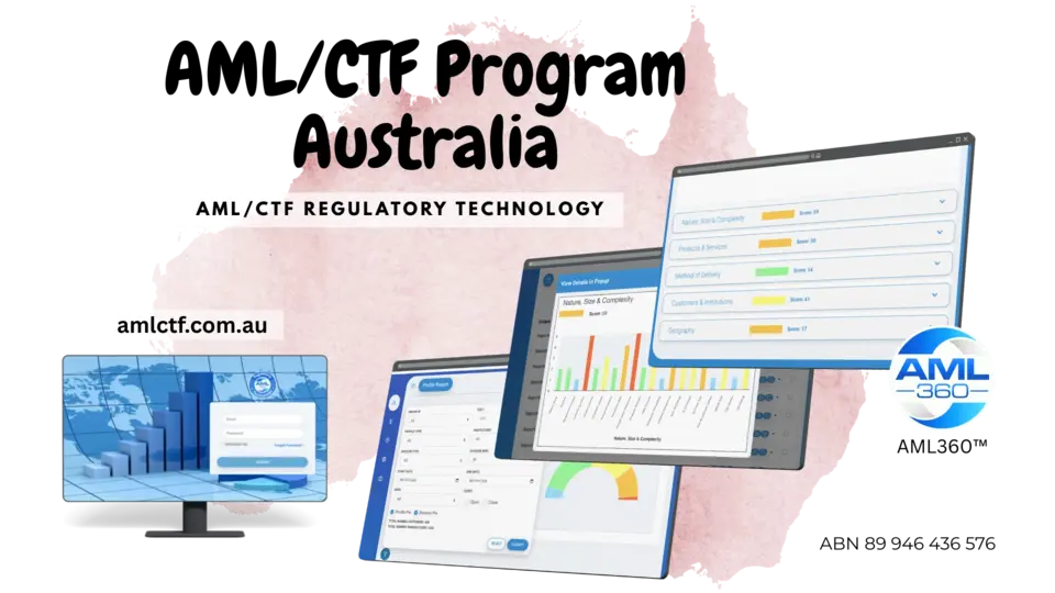 aml risk assessment software